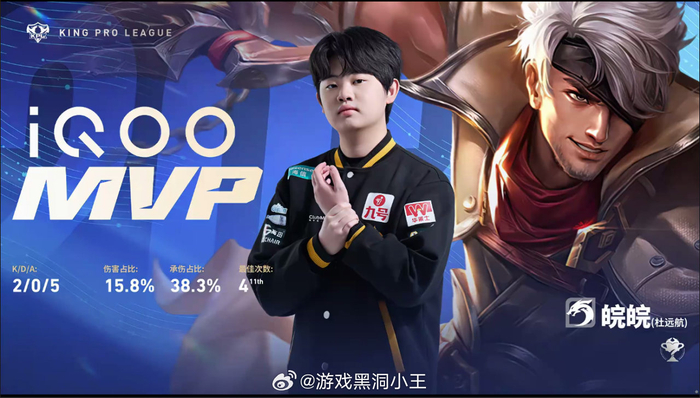 爱游戏全站-狼队3比0横扫KSG豪取五连胜，皖皖夏侯惇斩获MVP|王者荣耀|重庆狼队|kpl|lpl|电竞赛事讨论_新浪新闻